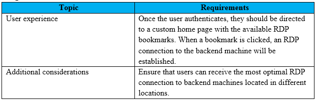 1Y0-440 Reliable Braindumps Book