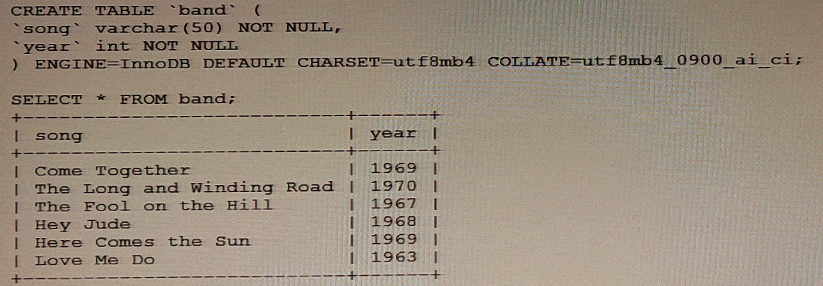 1Z0-909 Dumps Deutsch | Sns-Brigh10