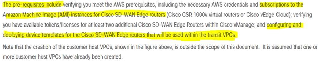 Free Cisco 300-415 ENSDWI Exam Questions