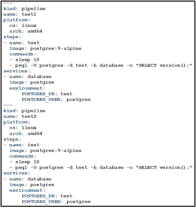 300-910 Test Guide