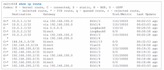 q2_D-SNC-DY-00 