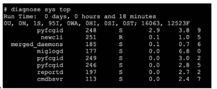 q5_FCSS_NST_SE-7.4 