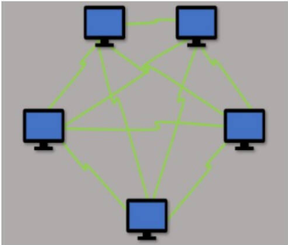 PCCET合格資料